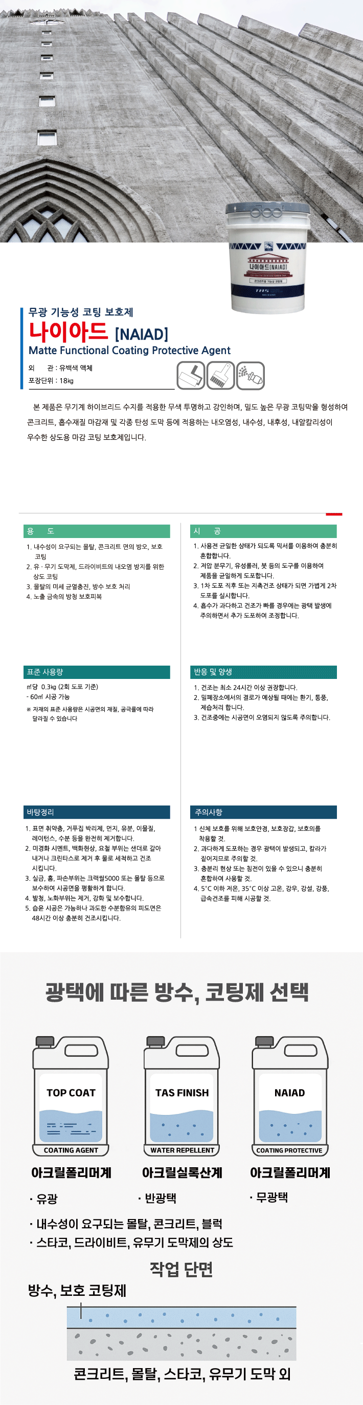 나이아드 무광 방수·발수 보호 코팅재 제품 소개